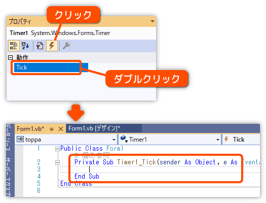 timerのTickイベント