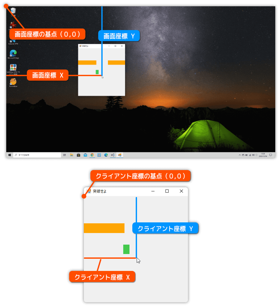 画面座標とクライアント座標