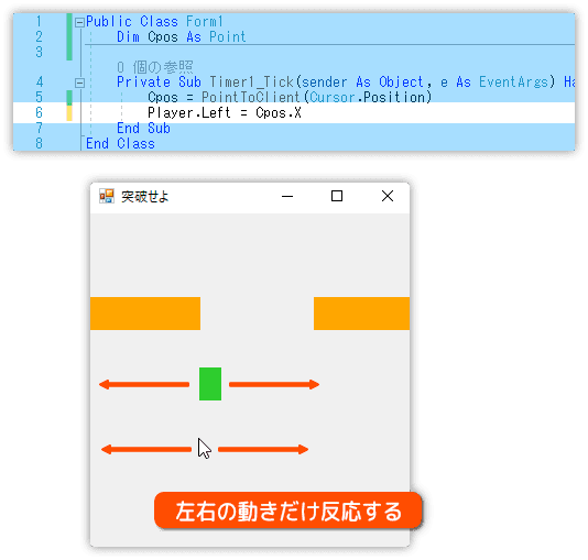 ｘ座標のみ操作する