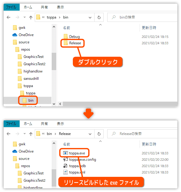 binフォルダーの中にreleaseフォルダが作成される