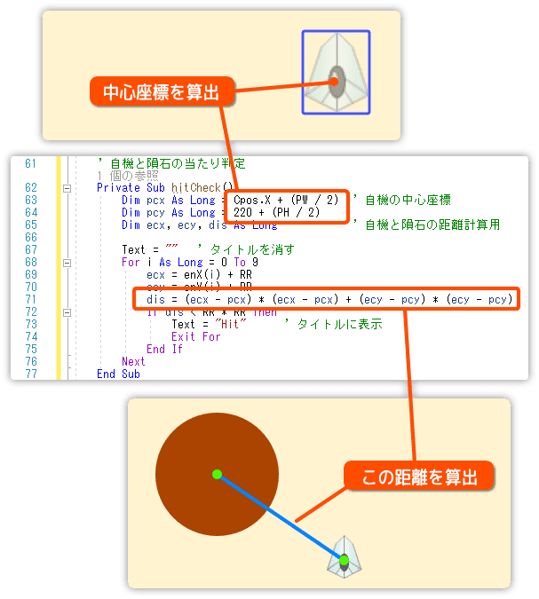 ２点間の距離で当たり判定をする