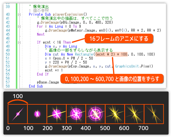 爆発演出のしくみ