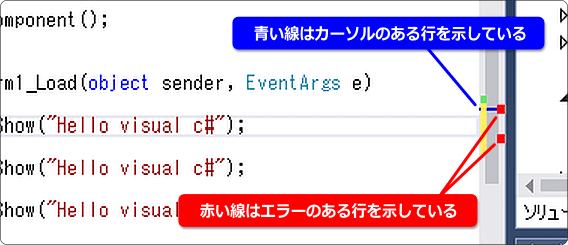 右側のラインに注目