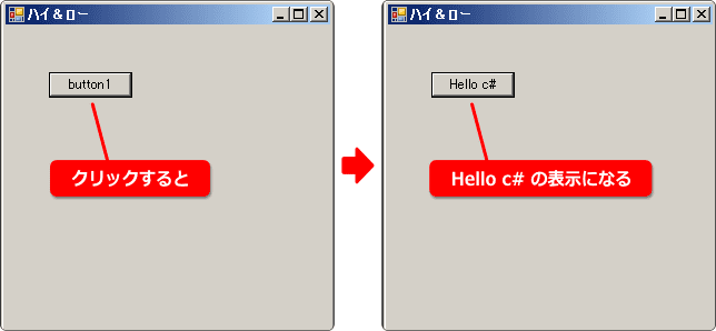 ボタン押して処理するプログラム