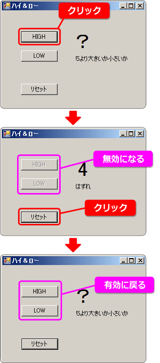 コントロールを有効または無効にする