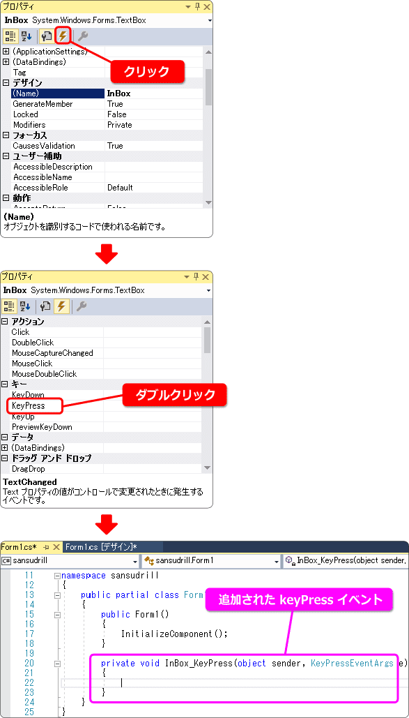 keypress イベントを作る