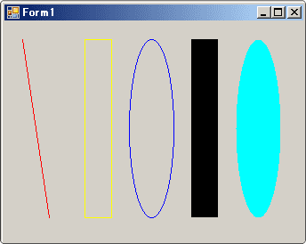 グラフィックスで絵を描いた例