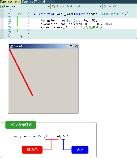 線の太さを指定して描く