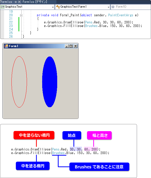 楕円の描き方