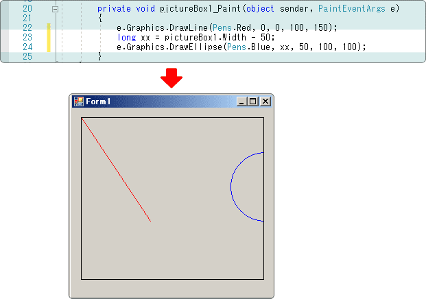 コントロールからはみ出た部分は描画されない