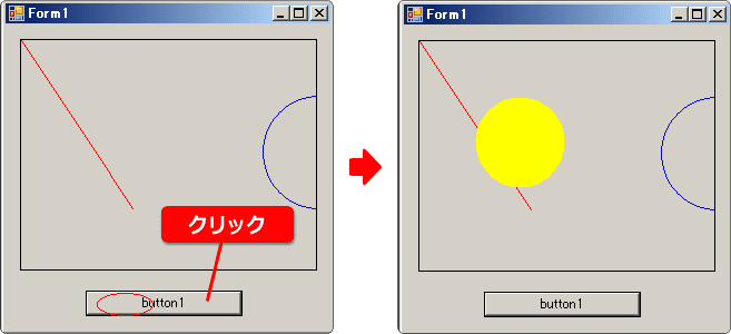 ボタンを押して絵を描く