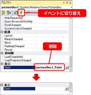 paint イベントを削除する