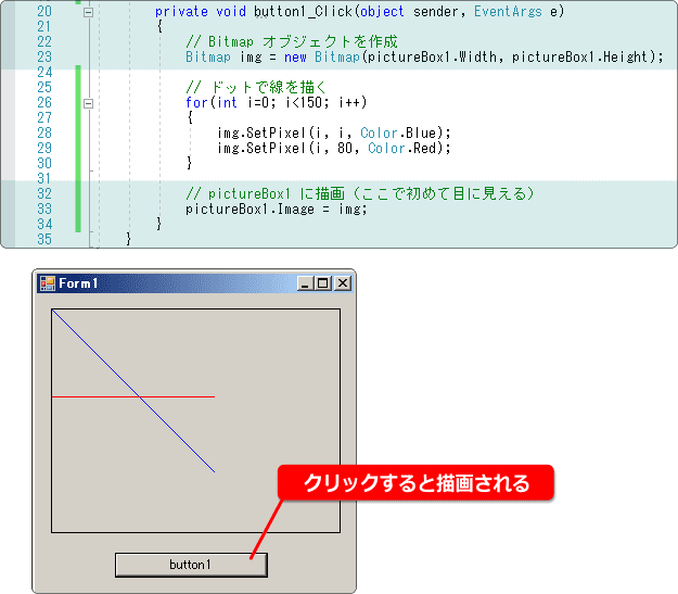 ドットで線を描く