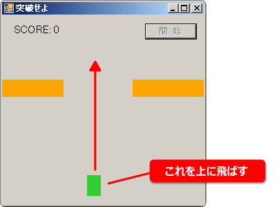 シューティングゲームの基礎的な要素を持っている