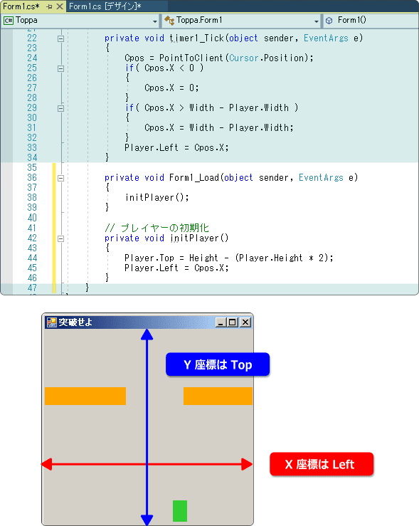 プレイヤーの初期化