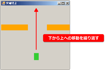 くり返し上へ移動する