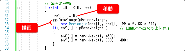 隕石の移動について