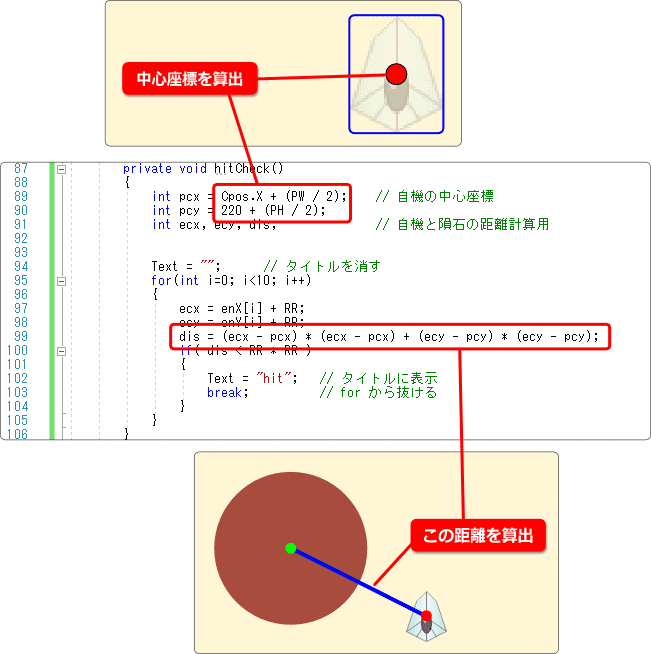 ２点間の距離で当たり判定をする