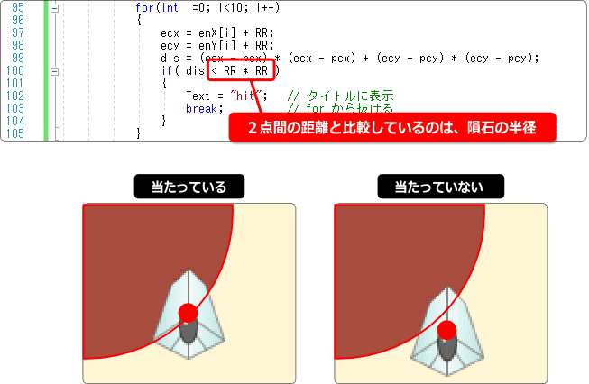 どの距離と比較するか