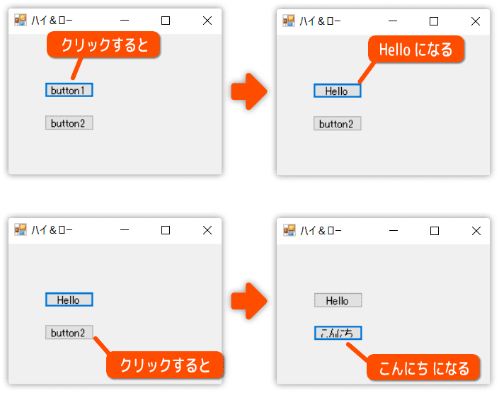 実行して動作を確認する