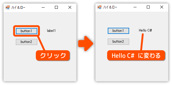 ボタンを押してラベルのテキストを変更する