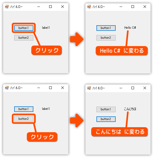 ラベルの表示を切り替える