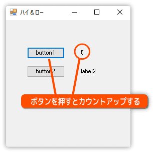 加算した結果をラベルに表示