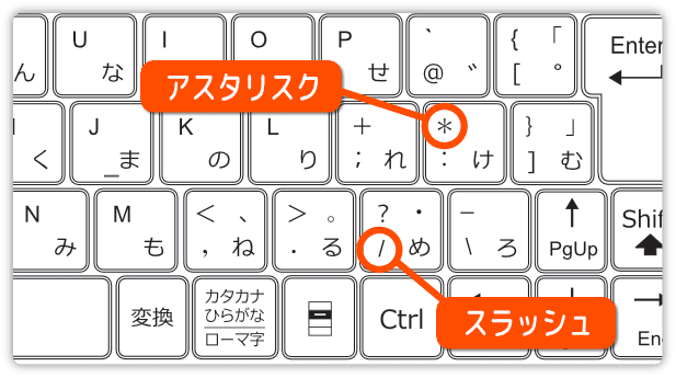 アスタリスクとスラッシュのキー配置