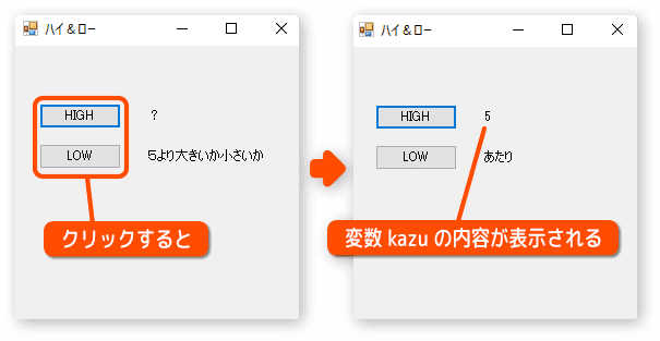 ラベルの変化を確認する