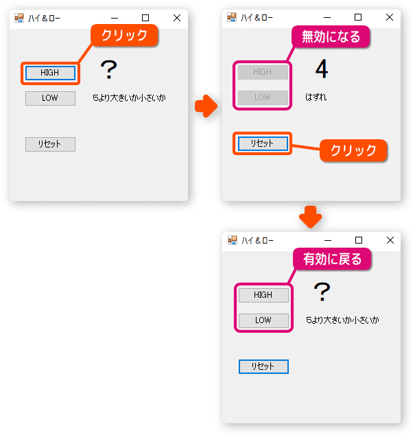 コントロールを有効または無効にする