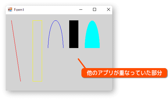 paint イベント内で描く理由