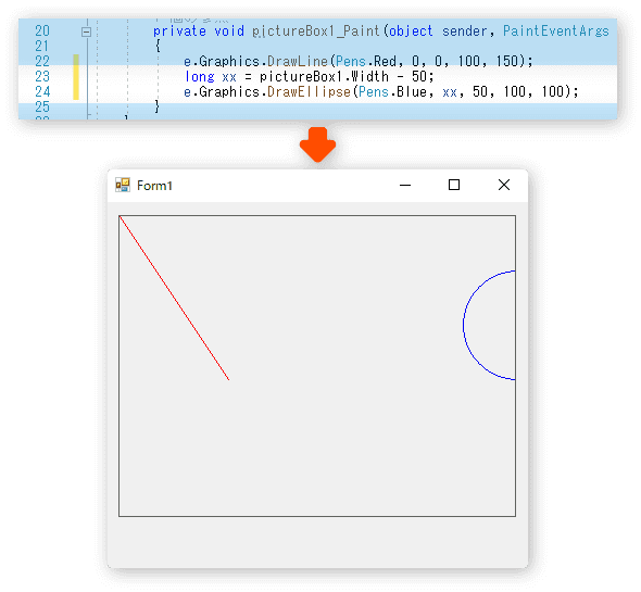 コントロールからはみ出た部分は描画されない