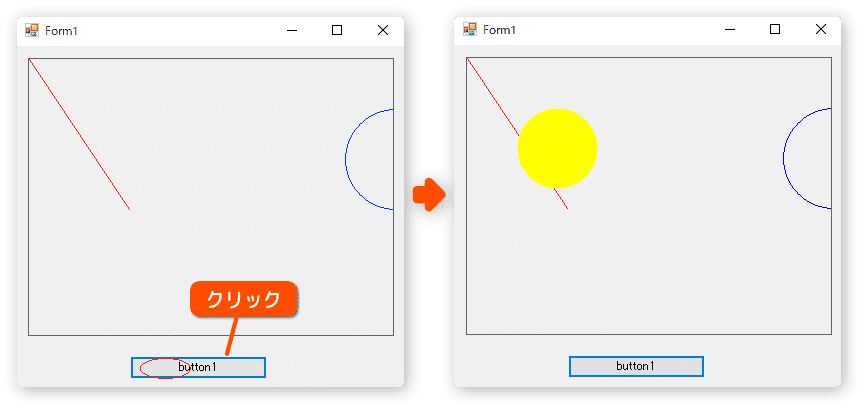 ボタンが押されたとき絵を描く