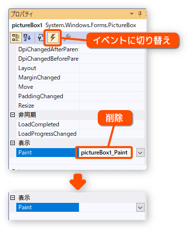 paint イベントを削除する