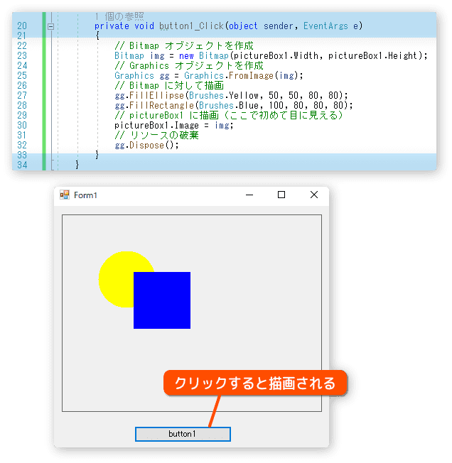 グラフィックが消えないようにする