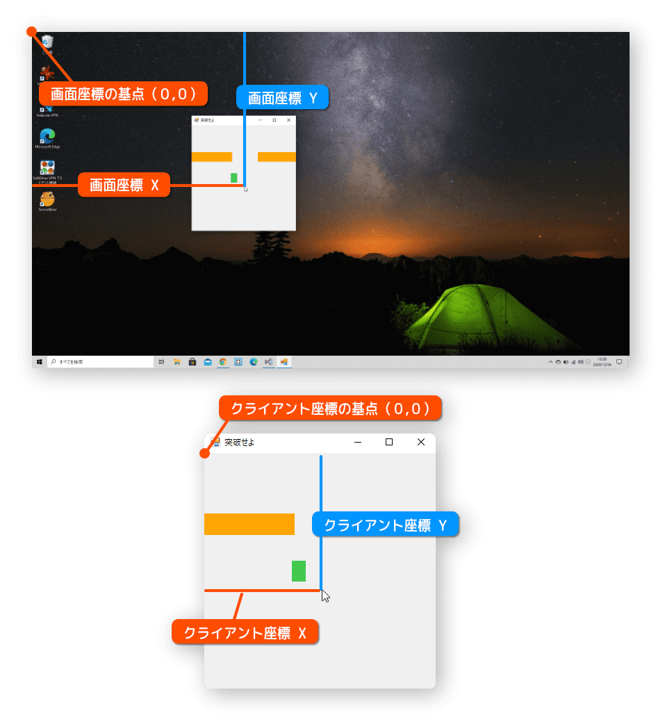 画面座標とクライアント座標