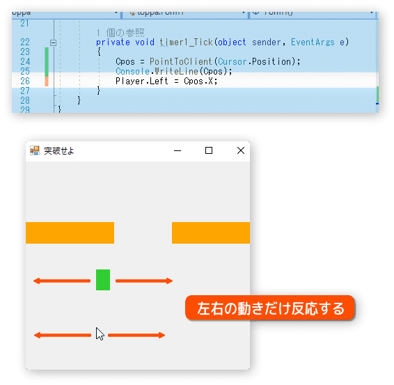 操作を左右の動きのみにする