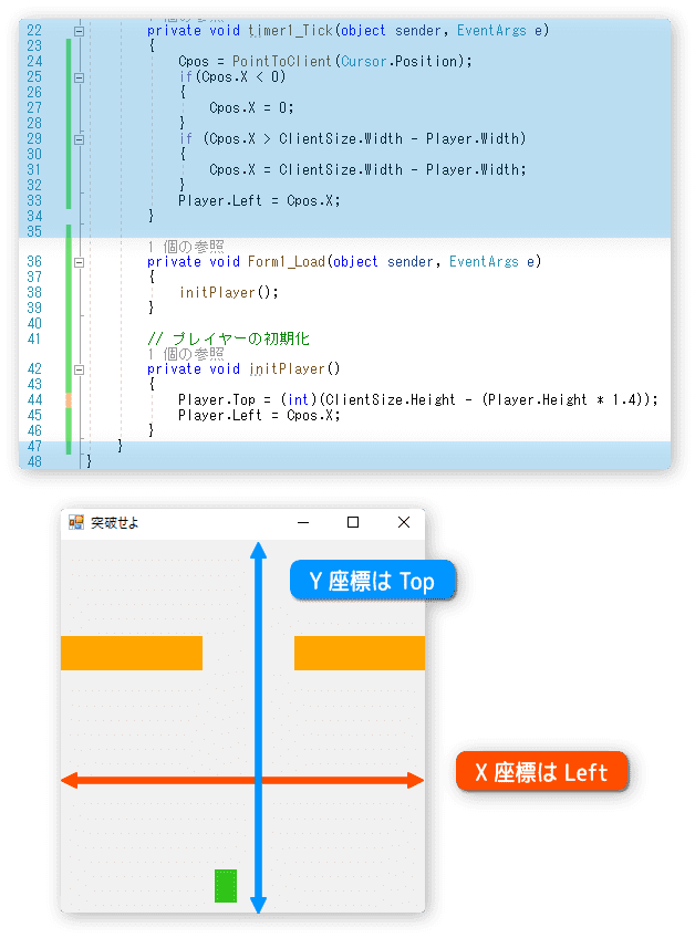 プレイヤーの初期化