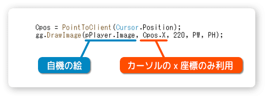 マウスのｘ座標を使って自機を左右に動かす