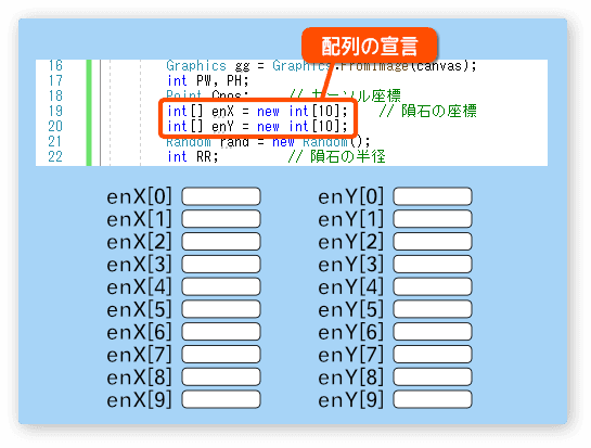 c# 配列とは