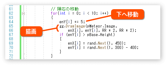 隕石の移動について