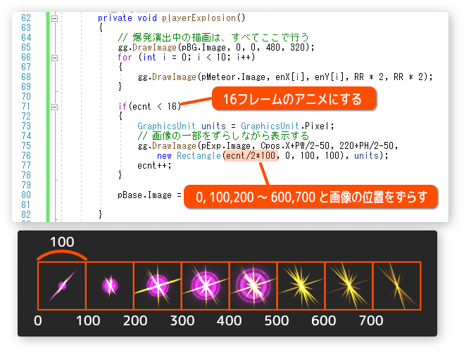 爆発演出のしくみ