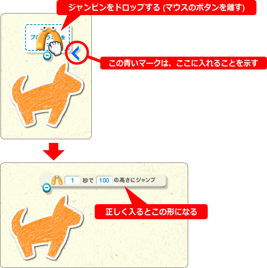 プログラミンをドロップする