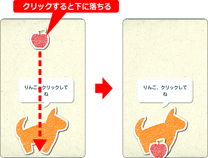 プログラミン 初心者入門