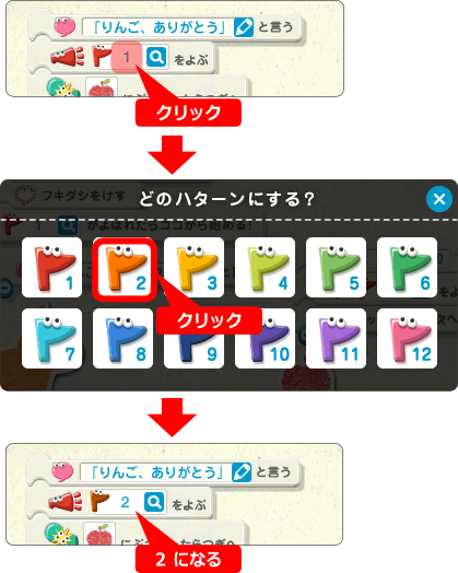 プログラミン ヨブーンには１２の旗がある