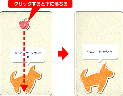 プログラミン テストしてみよう