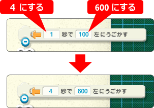 プログラミン 移動の距離を長くする