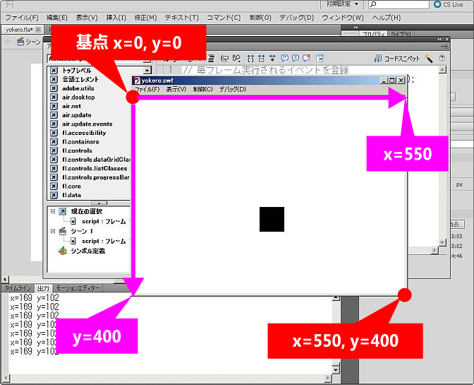flash 座標の概念