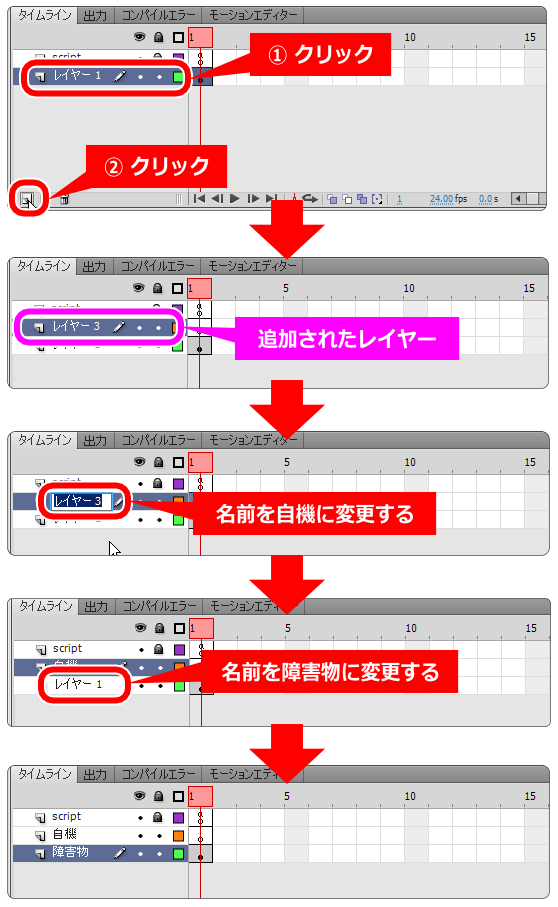 flash レイヤーの追加と名前の変更