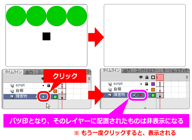 flash レイヤー表示のonとoff